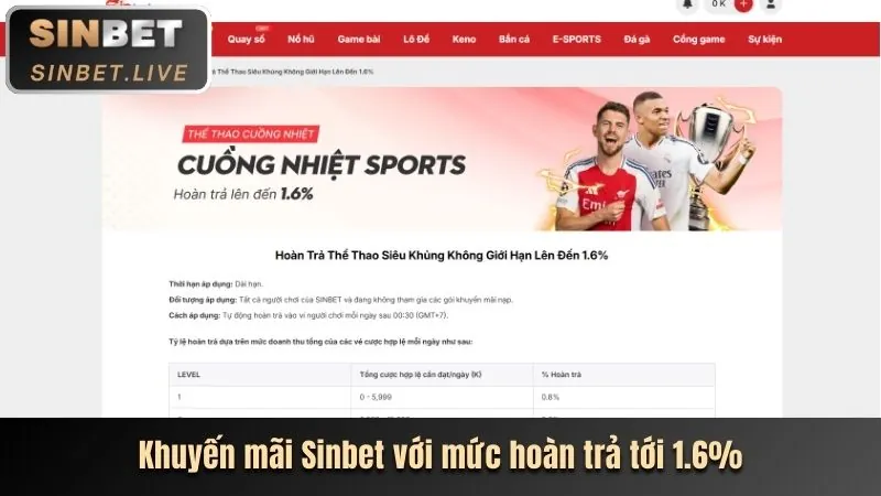Ưu đãi hấp dẫn tải ok8368